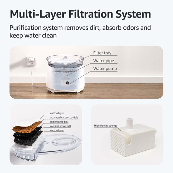 Cat Water Fountain Auto Filter Wireless Smart Pet Cat Drinker Bowl 2L Recirculate Filtring Drinker for 1