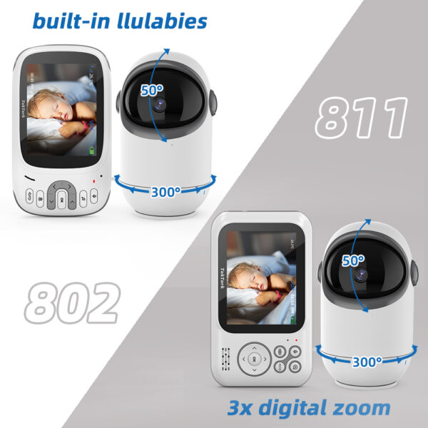 3 2 Inch Video Baby Monitor With Pan Tilt Camera Wireless Security Night Vision Temperature Monitoring 1