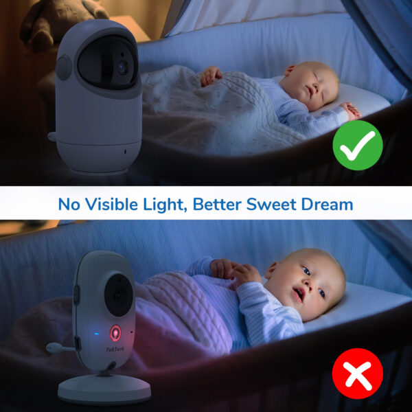 3 2 Inch Video Baby Monitor With Pan Tilt Camera Wireless Security Night Vision Temperature Monitoring 3