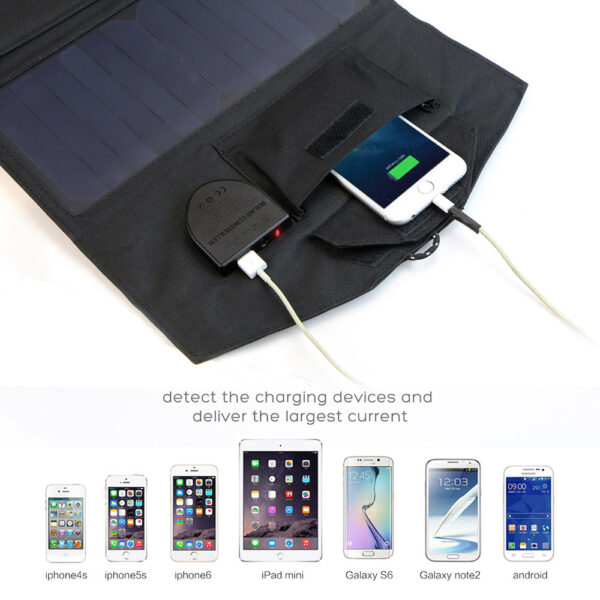 ALLPOWERS Flexible Foldable Solar Panel 5V 18V High Efficience Solar Battery Charger 21W Solar Phone Charger 2