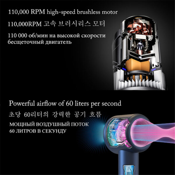 Leafless Hair Dryer Negative Ion hair care Professinal Quick Dry 220V Home Powerful Hairdryer Constant Anion 4